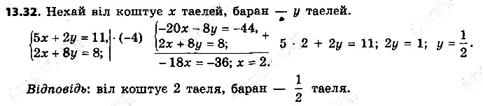 Вправа 13.32 алгебра 9 клас Мерзляк Полонський Якір 2017