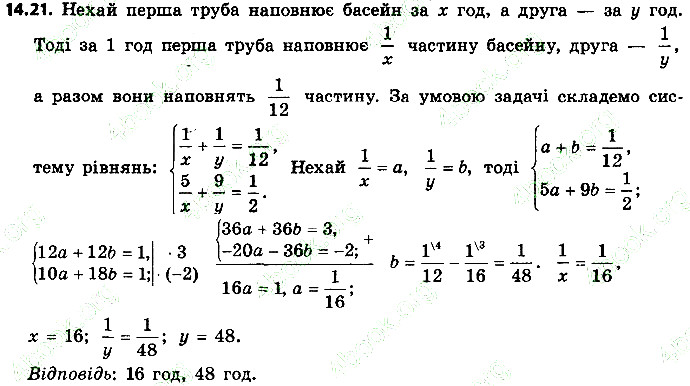 Вправа 14.21 алгебра 9 клас Мерзляк Полонський Якір 2017