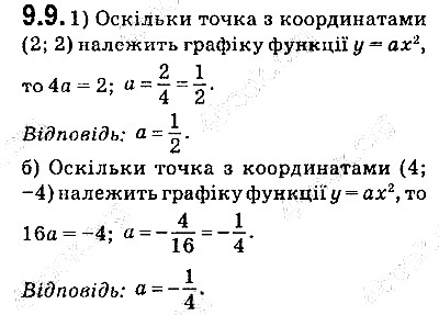Вправа 9.9 алгебра 9 клас Мерзляк Полонський Якір 2017