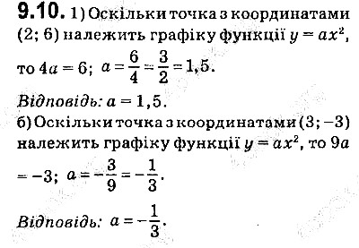 Вправа 9.10 алгебра 9 клас Мерзляк Полонський Якір 2017