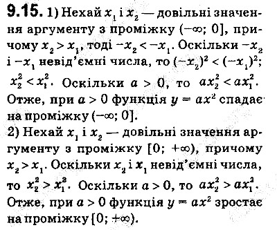 Вправа 9.15 алгебра 9 клас Мерзляк Полонський Якір 2017