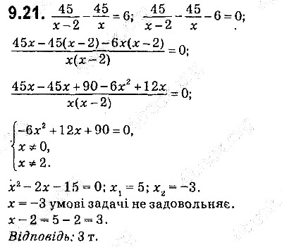 Вправа 9.21 алгебра 9 клас Мерзляк Полонський Якір 2017