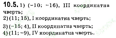 Вправа 10.5 алгебра 9 клас Мерзляк Полонський Якір 2017