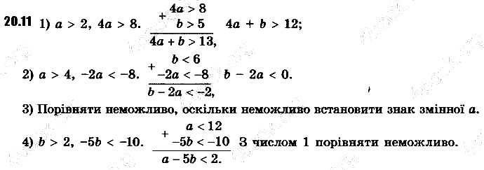 Вправа 20.11 алгебра 9 клас Мерзляк Полонський Якір 2017