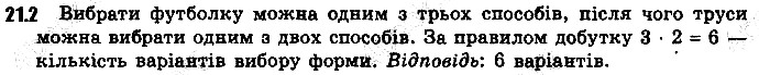 Вправа 21.2 алгебра 9 клас Мерзляк Полонський Якір 2017