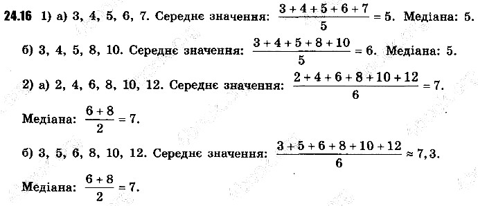 Вправа 24.16 алгебра 9 клас Мерзляк Полонський Якір 2017