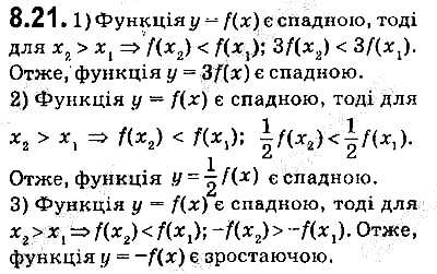 Вправа 8.21 алгебра 9 клас Мерзляк Полонський Якір 2017
