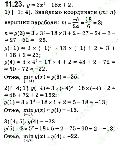 Вправа 11.23 алгебра 9 клас Мерзляк Полонський Якір 2017