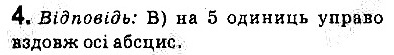 Завдання 4 Сторінка 115 алгебра 9 клас Мерзляк Полонський Якір 2017