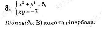 Завдання 8 Сторінка 146 алгебра 9 клас Мерзляк Полонський Якір 2017