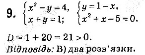 Завдання 9 Сторінка 146 алгебра 9 клас Мерзляк Полонський Якір 2017