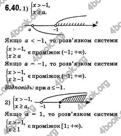 Вправа 6.40 алгебра 9 клас Мерзляк Полонський Якір 2017