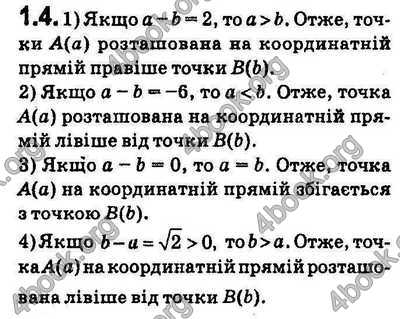 Вправа 1.4 алгебра 9 клас Мерзляк Полонський Якір 2017