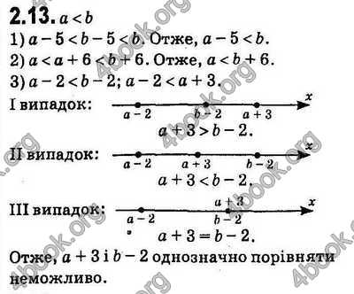 Вправа 2.13 алгебра 9 клас Мерзляк Полонський Якір 2017