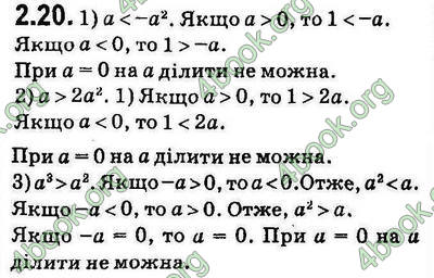 Вправа 2.20 алгебра 9 клас Мерзляк Полонський Якір 2017