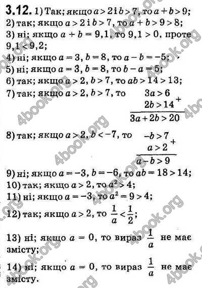 Вправа 3.12 алгебра 9 клас Мерзляк Полонський Якір 2017