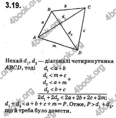 Вправа 3.19 алгебра 9 клас Мерзляк Полонський Якір 2017