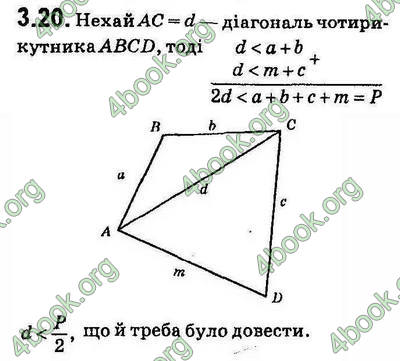 Вправа 3.20 алгебра 9 клас Мерзляк Полонський Якір 2017