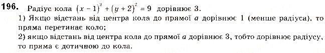Вправа 196 геометрія 9 клас Будна Тарасенкова 2017