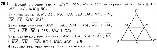 Вправа 299 геометрія 9 клас Будна Тарасенкова 2017