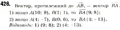 Вправа 426 геометрія 9 клас Будна Тарасенкова 2017