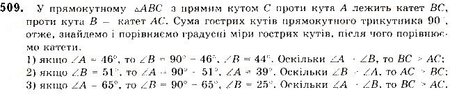 Вправа 509 геометрія 9 клас Будна Тарасенкова 2017