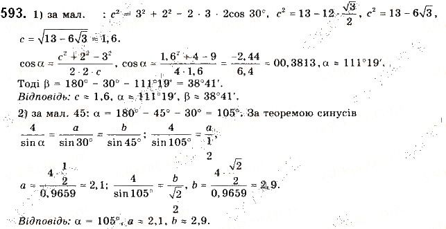 Вправа 593 геометрія 9 клас Будна Тарасенкова 2017