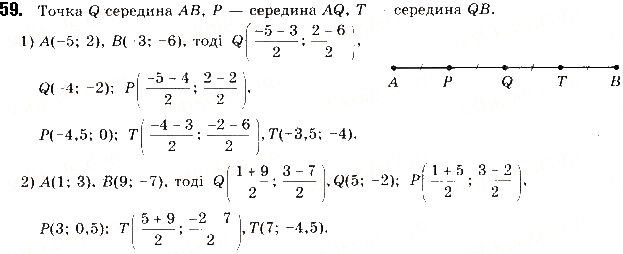 Вправа 59 геометрія 9 клас Будна Тарасенкова 2017