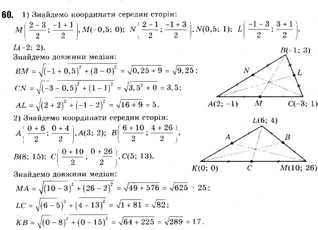 Вправа 60 геометрія 9 клас Будна Тарасенкова 2017