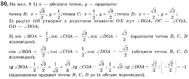 Вправа 80 геометрія 9 клас Будна Тарасенкова 2017
