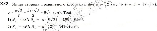 Вправа 832 геометрія 9 клас Будна Тарасенкова 2017