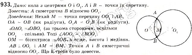Вправа 933 геометрія 9 клас Будна Тарасенкова 2017