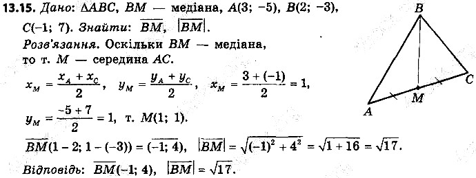 Вправа 13.15 геометрія 9 клас Мерзляк Полонський Якір 2017