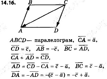 Вправа 14.16 геометрія 9 клас Мерзляк Полонський Якір 2017