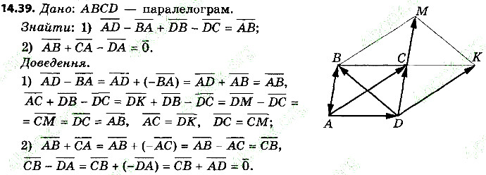 Вправа 14.39 геометрія 9 клас Мерзляк Полонський Якір 2017