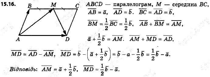 Вправа 15.16 геометрія 9 клас Мерзляк Полонський Якір 2017