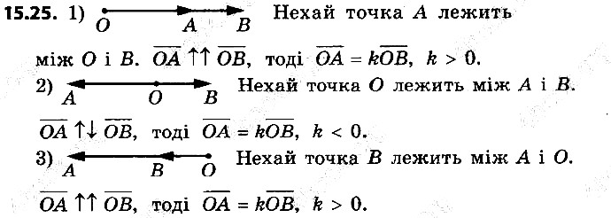 Вправа 15.25 геометрія 9 клас Мерзляк Полонський Якір 2017