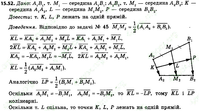 Вправа 15.52 геометрія 9 клас Мерзляк Полонський Якір 2017