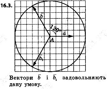Вправа 16.3 геометрія 9 клас Мерзляк Полонський Якір 2017