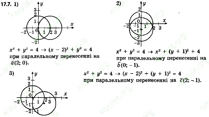 Вправа 17.7 геометрія 9 клас Мерзляк Полонський Якір 2017