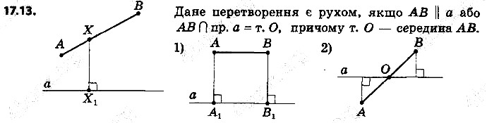 Вправа 17.13 геометрія 9 клас Мерзляк Полонський Якір 2017