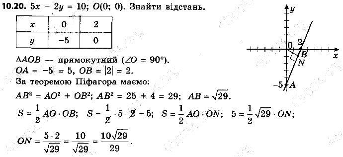 Вправа 10.19 геометрія 9 клас Мерзляк Полонський Якір 2017