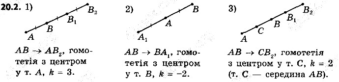 Вправа 20.2 геометрія 9 клас Мерзляк Полонський Якір 2017