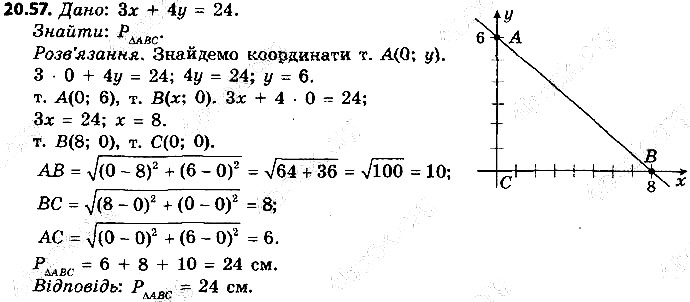 Вправа 20.57 геометрія 9 клас Мерзляк Полонський Якір 2017