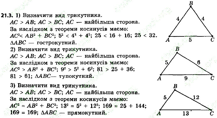 Вправа 21.3 геометрія 9 клас Мерзляк Полонський Якір 2017