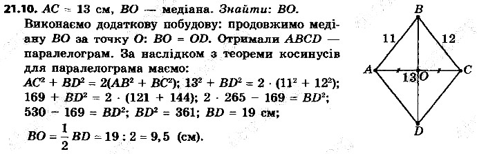 Вправа 21.10 геометрія 9 клас Мерзляк Полонський Якір 2017