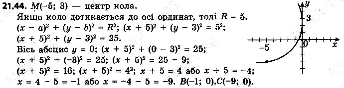 Вправа 21.44 геометрія 9 клас Мерзляк Полонський Якір 2017