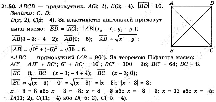 Вправа 21.50 геометрія 9 клас Мерзляк Полонський Якір 2017