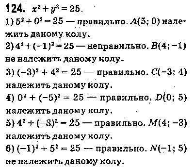 Вправа 124 геометрія 9 клас Істер 2017