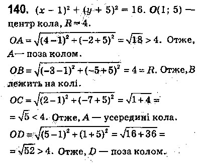 Вправа 140 геометрія 9 клас Істер 2017
